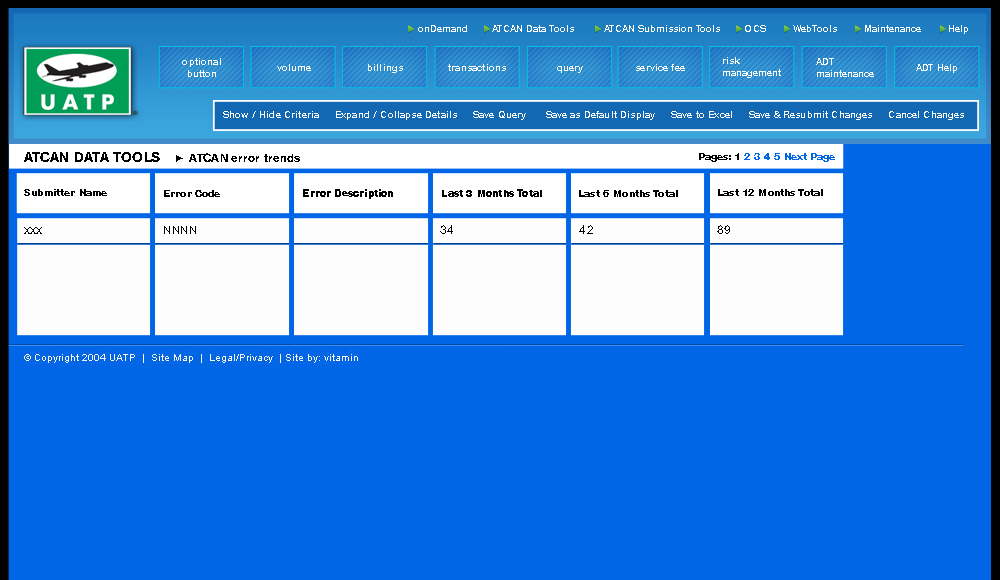 Atcan Data Tools - Error Trends - 1024x768