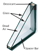 Insulated Glass Corner